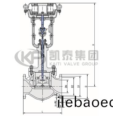 籠(long)式調(diao)節(jie)閥(fa)
